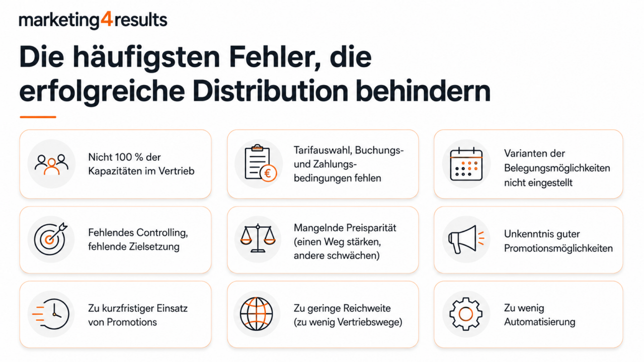 Distributionsfehler in der Hotellerie